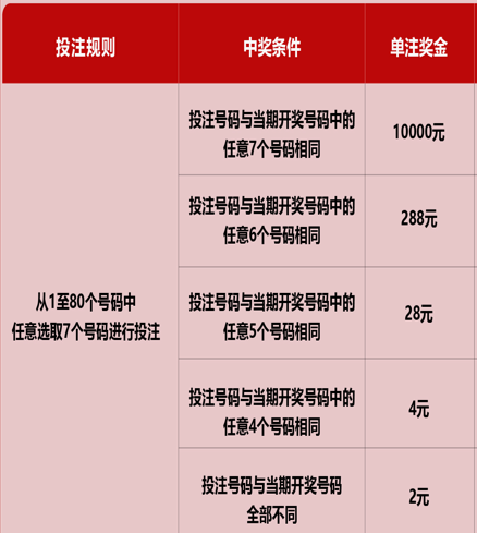 2035年新澳门天天彩，数字游戏与未来展望澳门天天彩全年开奖记录