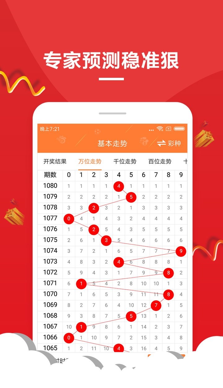 2036年，澳门天天六开彩的未来与挑战澳门天天彩开奖记录2021年第063期