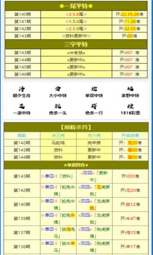 2036年，一码不落，精准预测的未来2023一码一肖100%精准香港神码