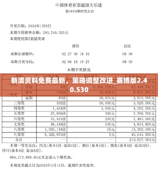 探索新澳好彩与郢中白雪的奇妙世界，免费资料查询之旅新奥最精准免费大全