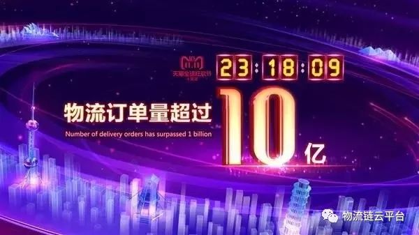 2036年，一码成真，肖形精准—未来彩票预测的科技新篇章2023一码一肖100准确 方面