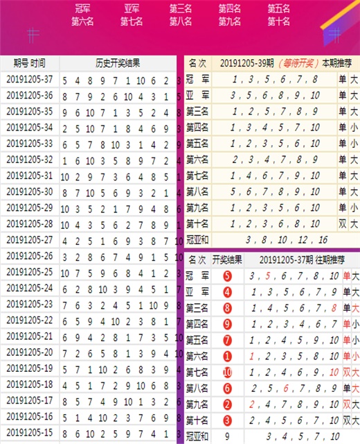 蓝月亮四肖八码精选资料，揭秘数字背后的玄机蓝月亮四肖八码精选资料一首页