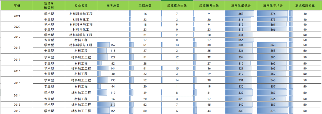 2035年，正版资料免费共享的未来展望2021年正版资料大全全年资料