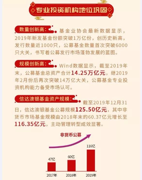 探索未来，新澳2035资料大全免费指南2020澳门资料网