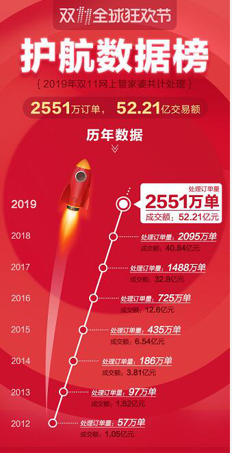 管家婆正版今晚开奖结果，揭秘背后的真相与影响管家婆正版今晚开奖结果2024011期,今晚出什么码