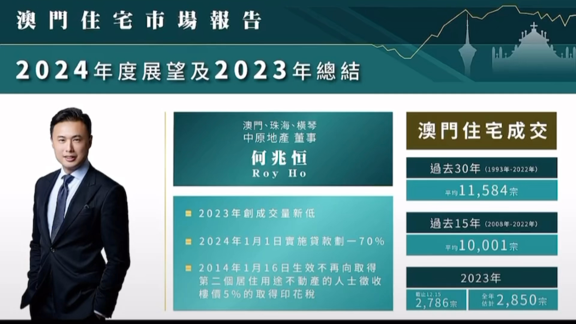 澳门新未来，2035年展望与官家婆角色解析2020年澳门新版资料