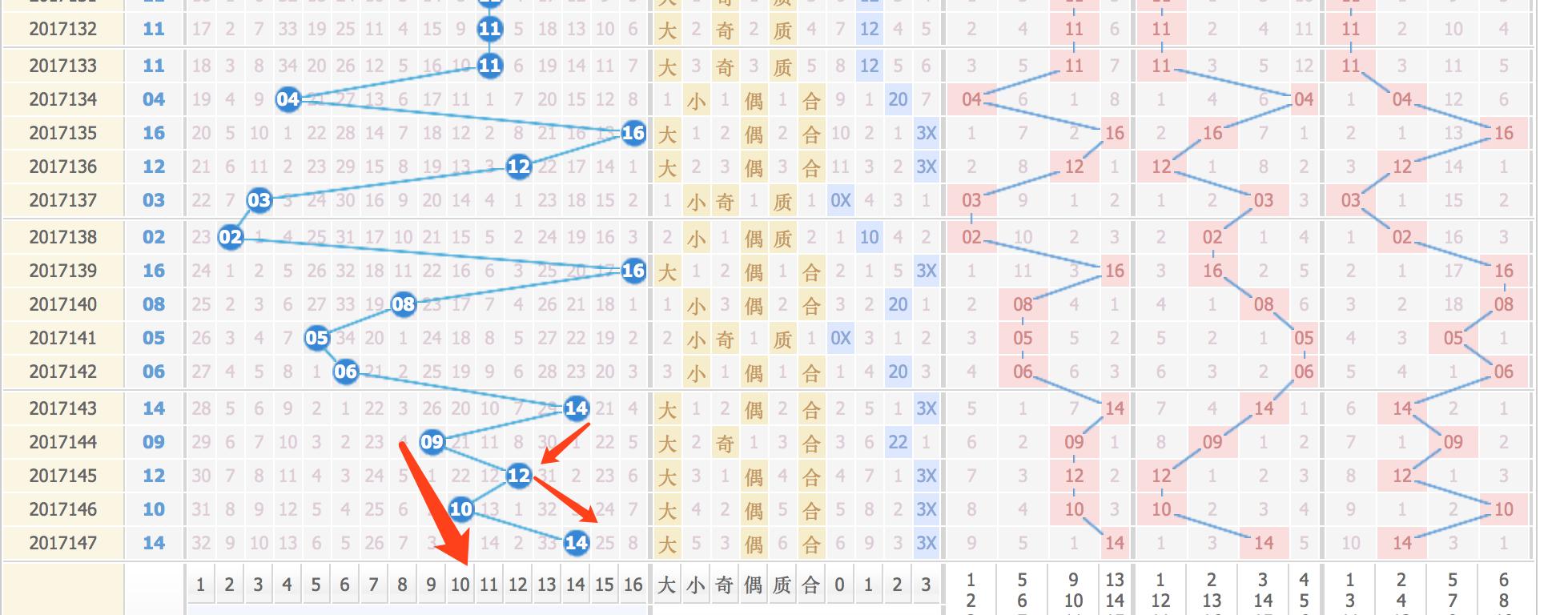 探索香港15期开奖结果，数字背后的故事与影响香港15期开奖结果查询