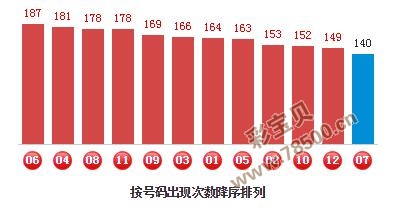 2035年澳门彩票预测，理性看待彩票与未来展望2021年澳门天天开彩记录