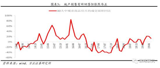 二肖3码 第96页