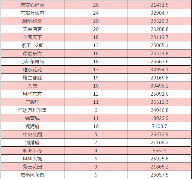 探索香港最近15期彩票开奖记录的奥秘香港最近15期开奖记录全部香港