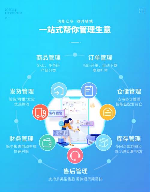 管家婆三期出一期的最新版，重塑企业管理的数字化新篇章管家婆三期四期必出