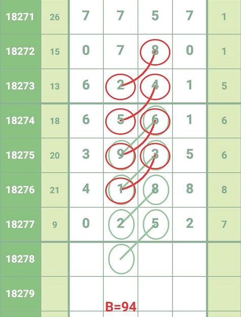 展望2035，澳门天天六开好彩的未来图景新澳门6合开彩app下载官网