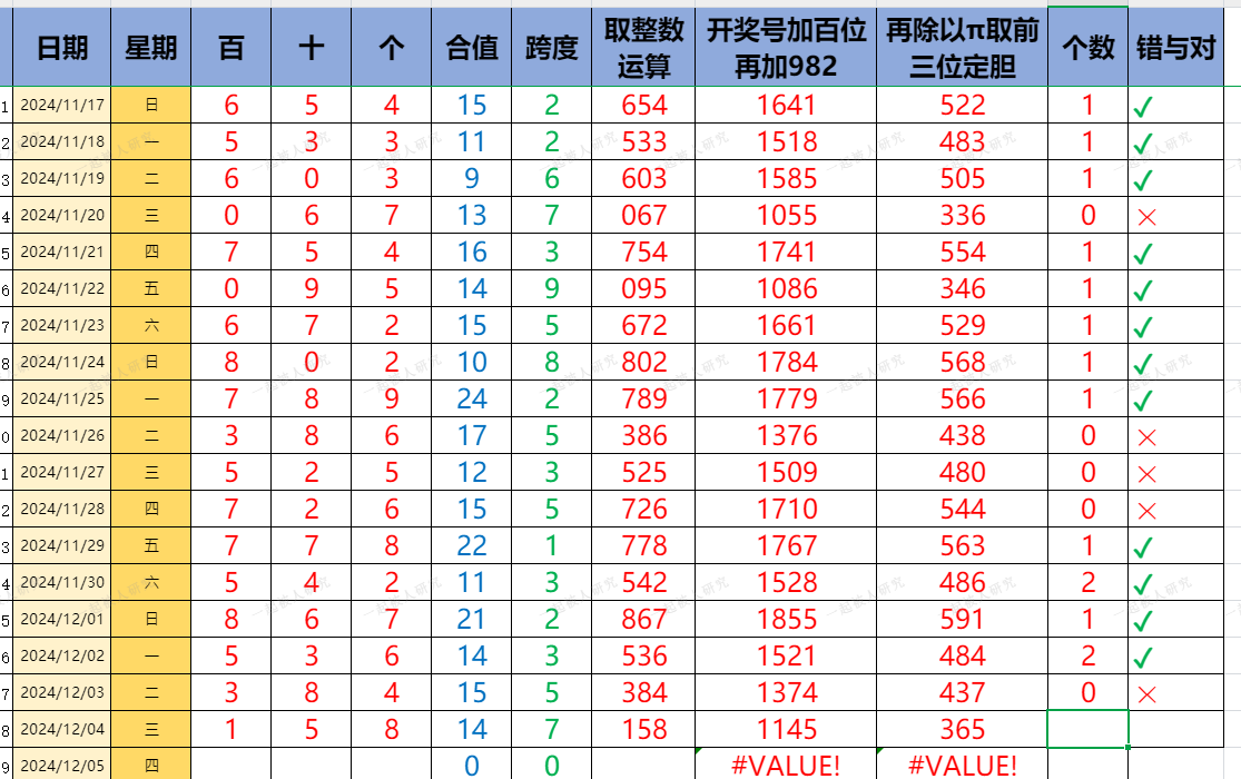 白小姐三码—理性看待彩票预测与概率白小姐三码信息