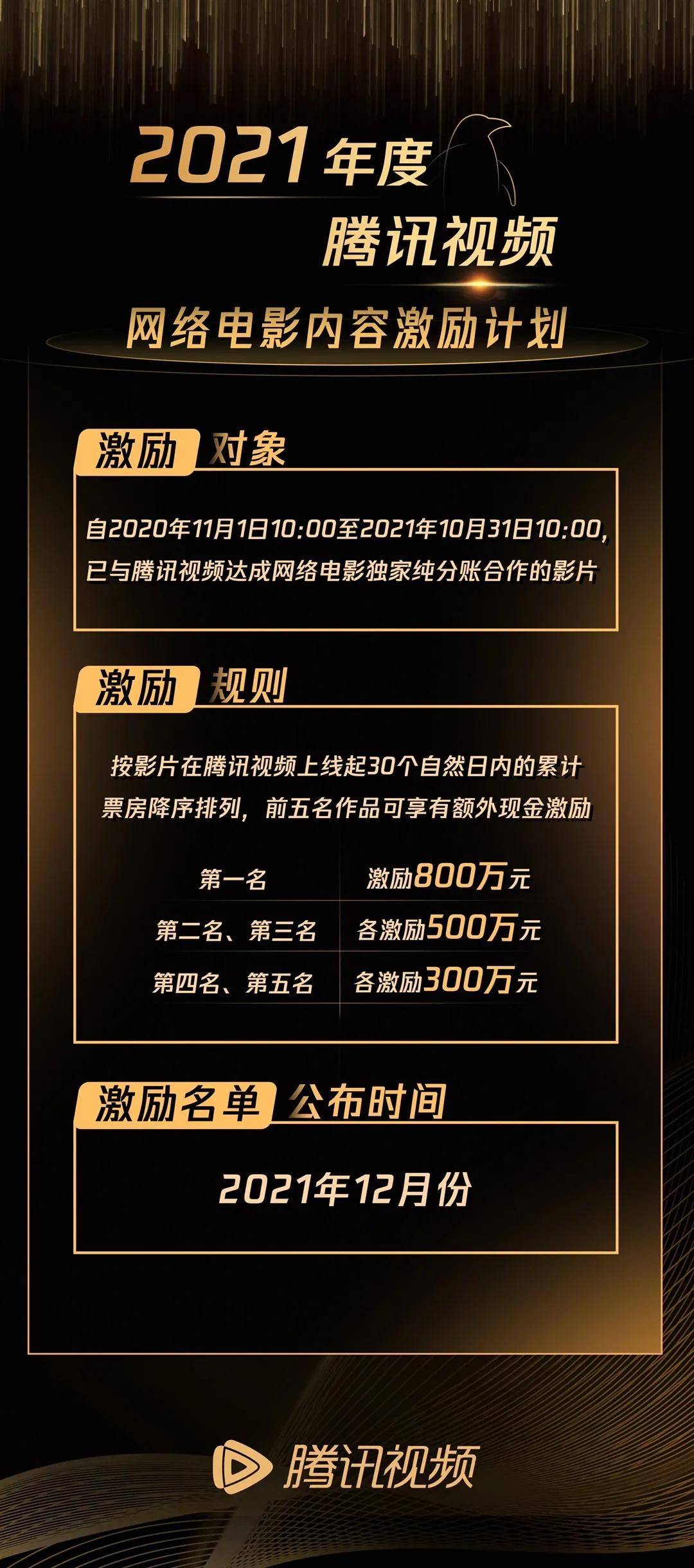 2035年澳门，解锁未来之匙的金锁2021澳门免费码资料大全金牛版