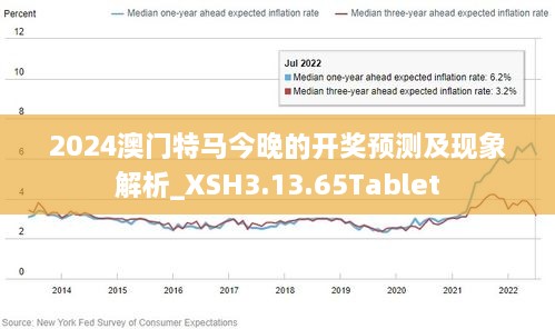 澳门今晚的幸运之选，揭秘购彩策略与文化澳门今天晚上买什么特马开