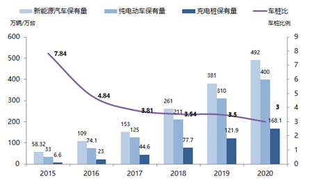 展望2035，澳门免费资料查询的未来图景2021年澳门免费资料记录