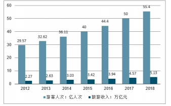 澳门2045年开奖结果，未来彩票业的新篇章2025澳门开奖结果出来了吗