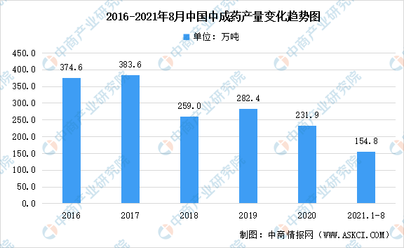 澳门开奖结果2035，未来彩票的数字化探索与透明度提升澳门开奖结果2025开奖结果查询今天
