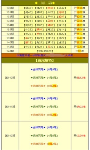 14年后的某个时期2025澳门资料大全免费,打开澳