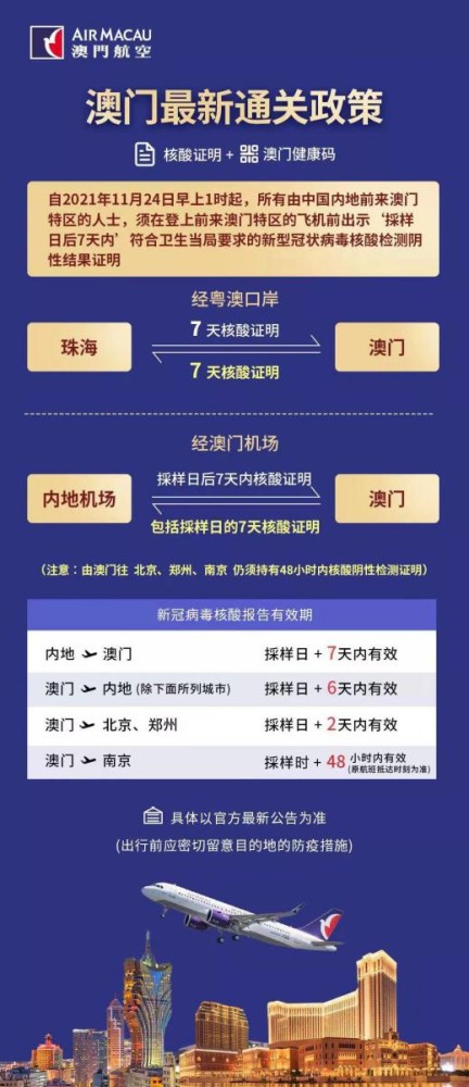 2035年澳门彩票新纪元，理性探索与合法化展望澳门天天彩开奖公告官网