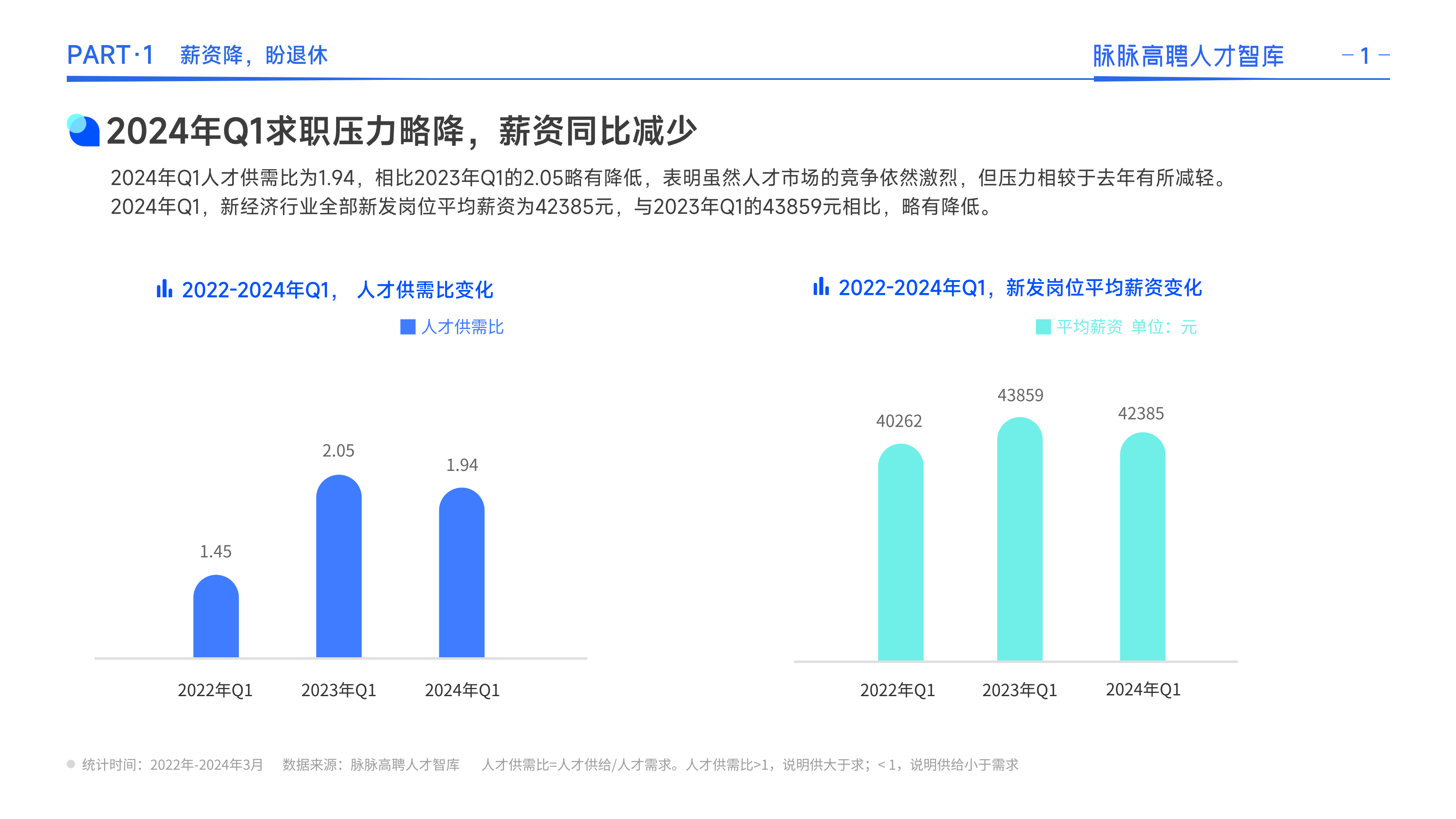 天天人才网，打造高效、精准的招聘与求职平台天天人才网最新招聘信息2024年