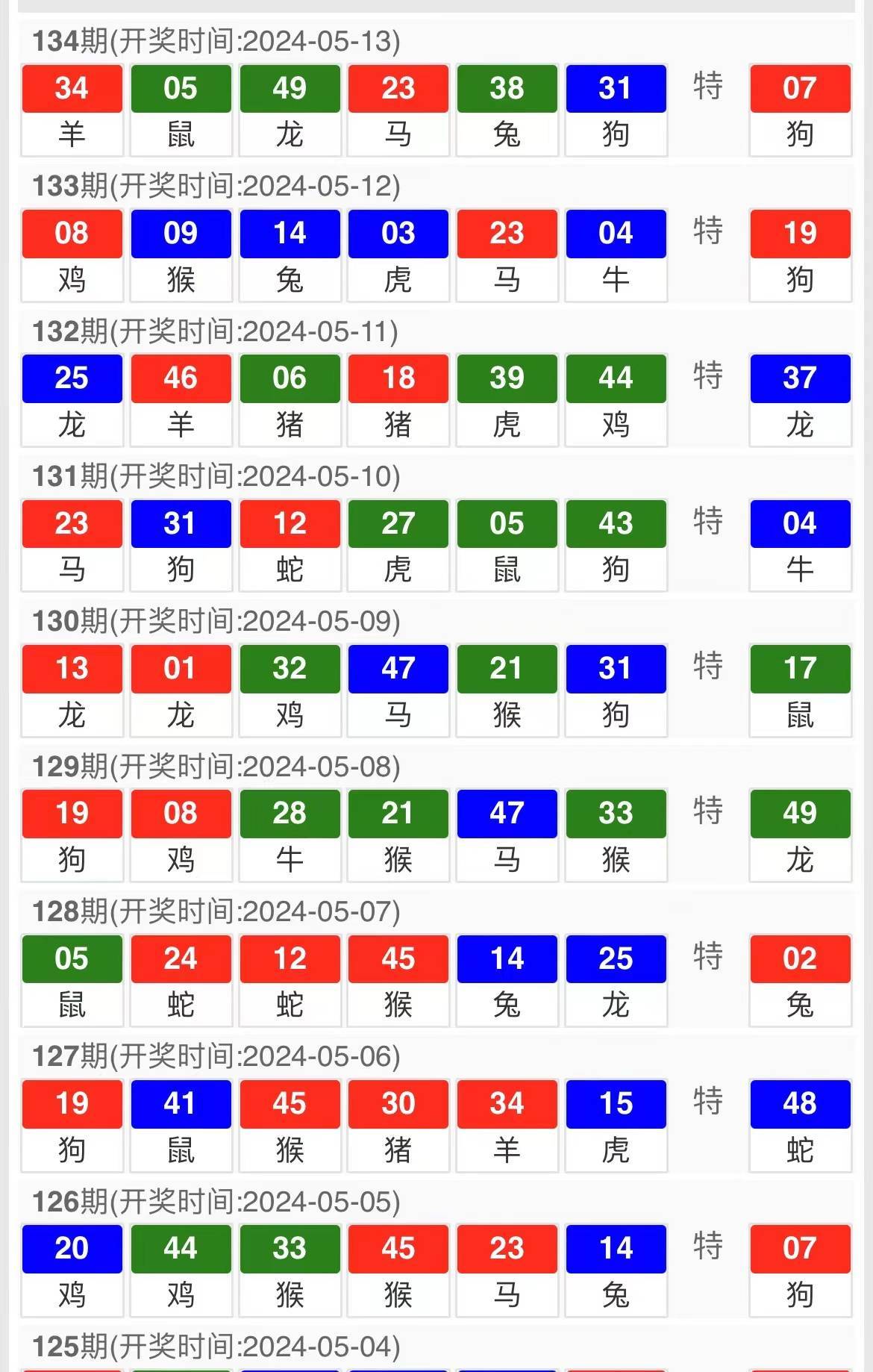 澳门新风貌，探索精准资料大全的奥秘2025年新澳门今晚开奖结果