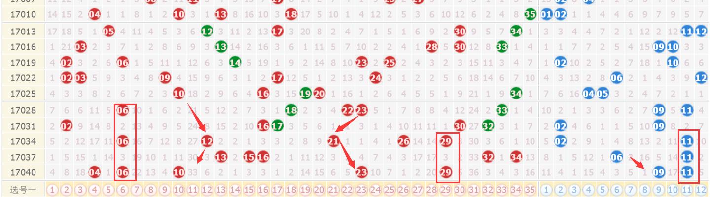 澳门六开彩，全年记录与公众视角下的彩票文化2025年澳门今晚开奖号码查询