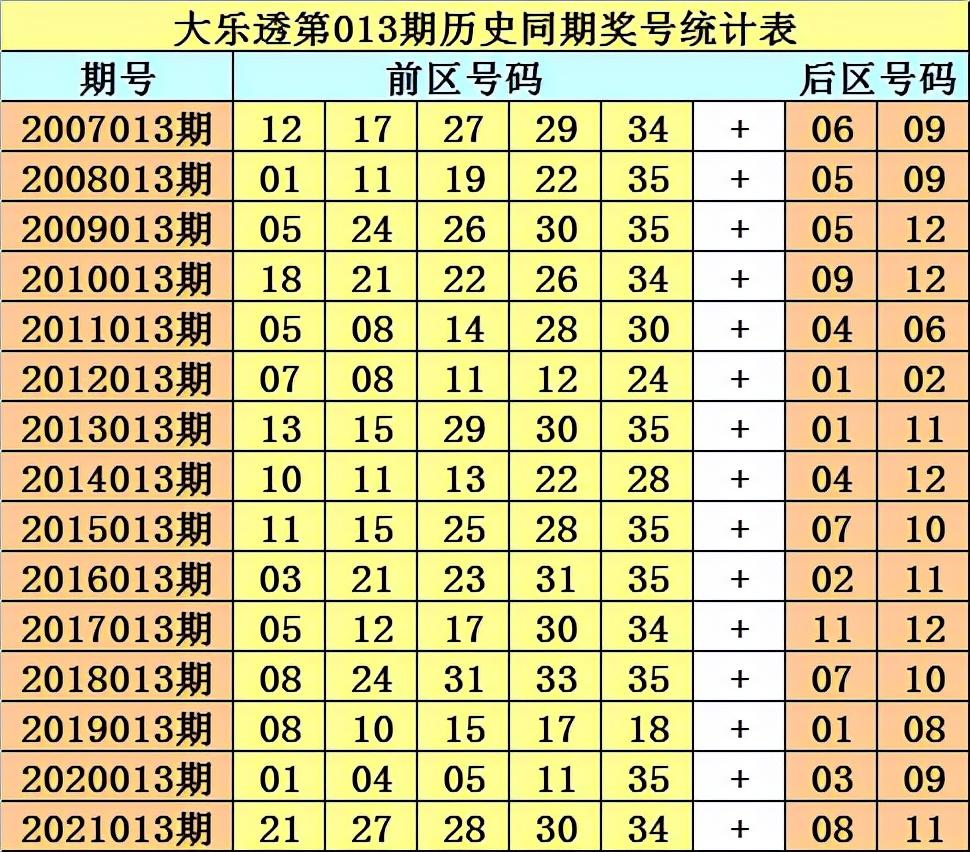 6合开奖记录，透视彩票背后的数字与概率6合开奖记录2013