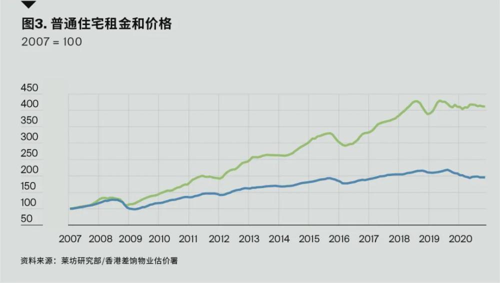 2035年，香港港六开奖记录的未来展望香港全年历史开奖记录大全