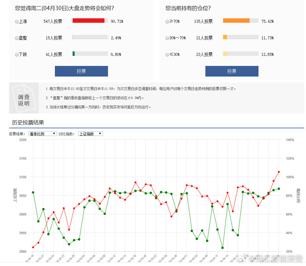 澳彩大数据分析软件，解锁数据背后的无限可能澳彩大数据分析软件1877