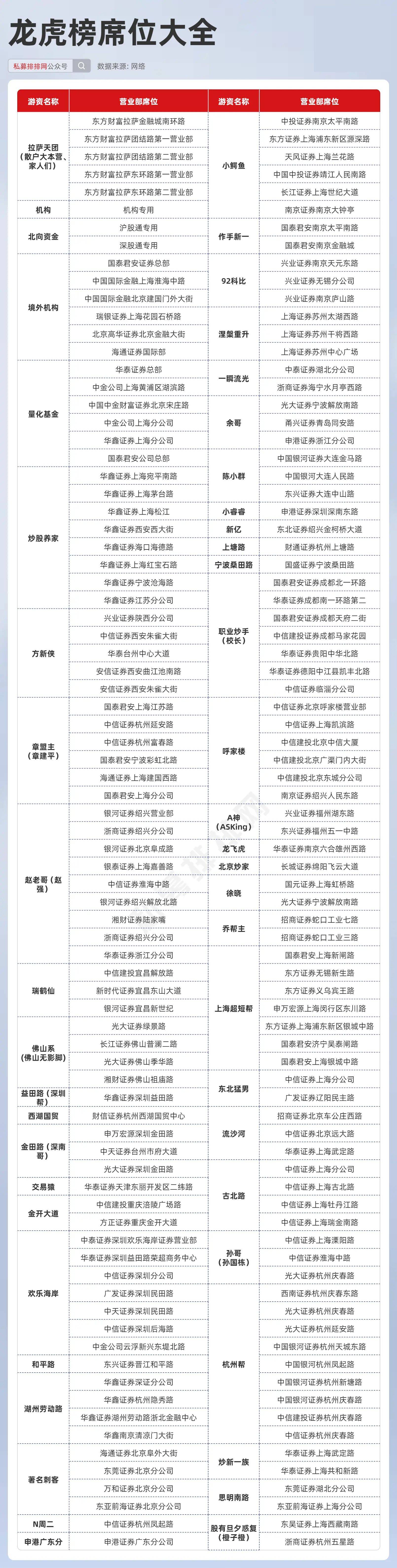 第336页