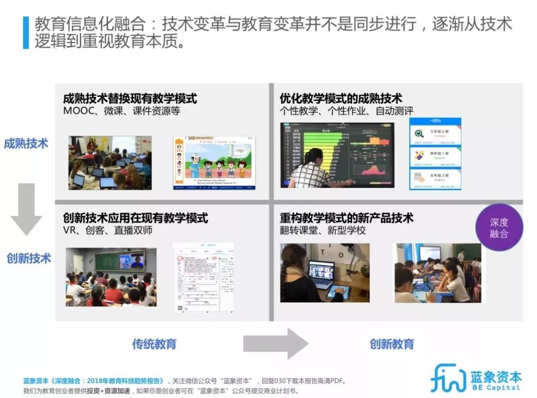探索FSET，未来教育技术的创新之路焚薮而田