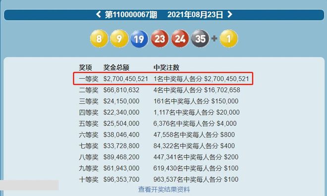 探索新澳六开彩，揭秘其背后的奥秘与记录新澳六开彩开奖号码记录历史查询