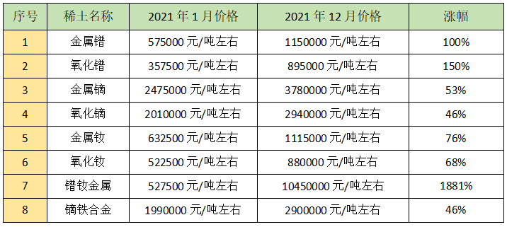 2048年新奥开奖结果，未来彩票的科技与人文交融新奥门开奖记录