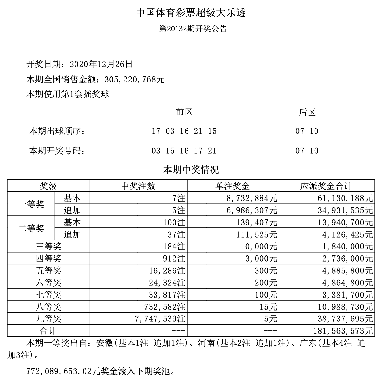 三码中特期期 第77页