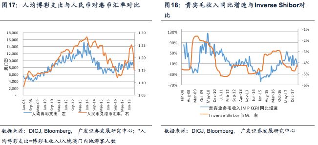 2036澳门开奖结果查询，一场数字与幸运的交汇2023澳门开奖结果查询方法