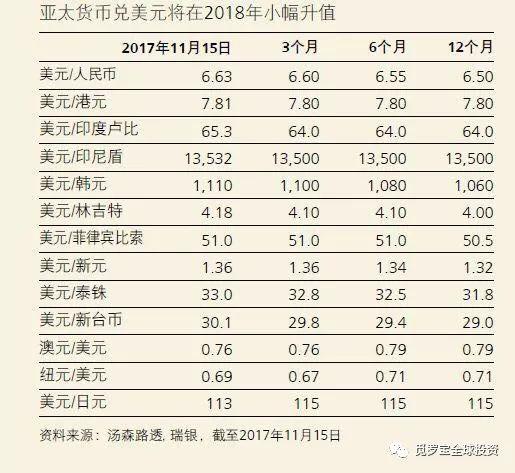 澳门彩2013-至今，历史开奖结果概览与趋势分析澳门彩2023年开奖结果历史记录0497