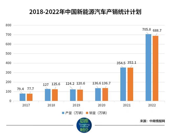 澳门203年历史开奖记录查询，透视澳彩的辉煌与变迁澳门2023历史开奖记录查询表最新消息及时间