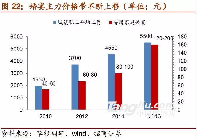 一肖三码 第77页