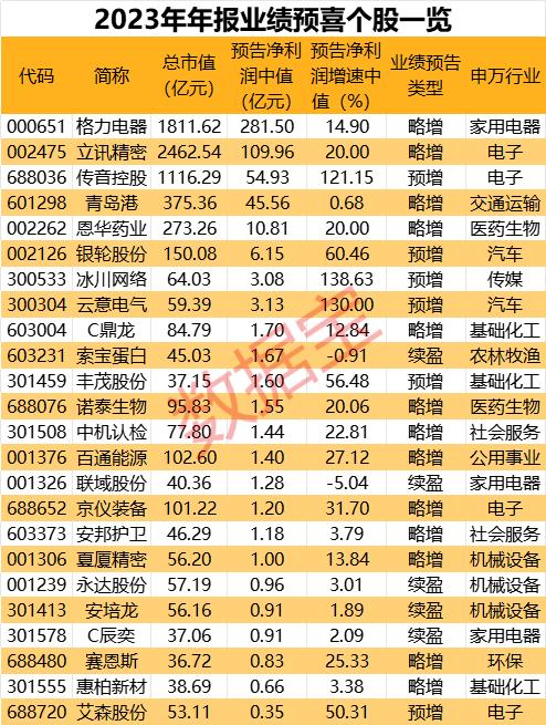 澳门六今晚开奖结果揭秘，85期深度解析与预测2023澳门六今晚开奖结果出来85期的