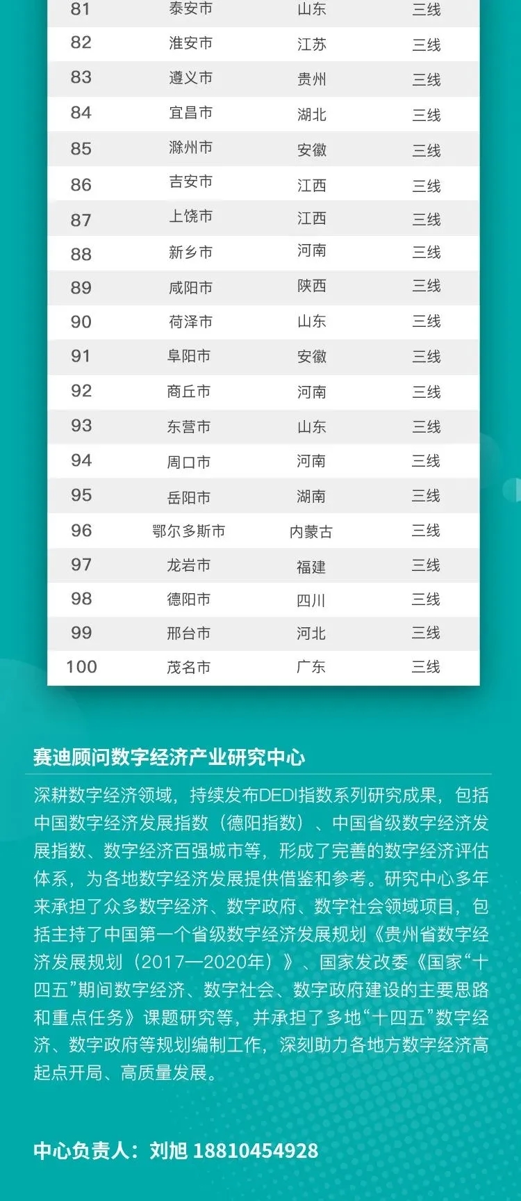 2049，新奥特开奖记录查询表—未来彩票的数字化探索2024年新奥特开奖记录查询表图片