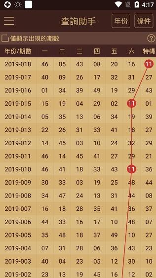 澳门六开彩，2019年回顾与理性看待2025年正版资料免费大全