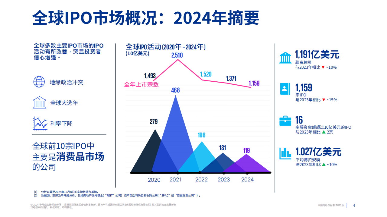 2035年香港开奖记录，回顾与展望2023年香港开奖记录历史结果图