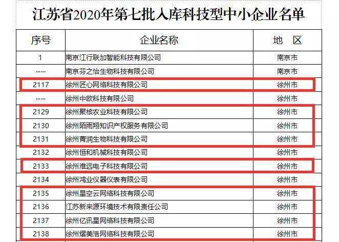 2049年，新奥历史开奖记录的回溯与展望—68期至71期的启示2024新奥历史开奖记录69期图片