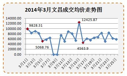 澳彩开奖记录2031年最新，透视数字背后的趋势与变化澳彩开奖记录2023年最新49图