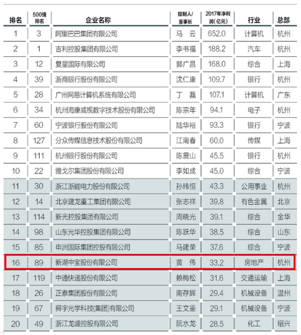 2034年今晚澳门码开奖号码，揭秘背后的概率与乐趣2023今晚澳门码开奖号码新澳门
