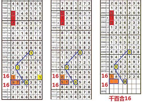 4876王中王的传奇，鉄算盘开奖结果120的奥秘4887王中王鉄算盘开奖结果118+小说488