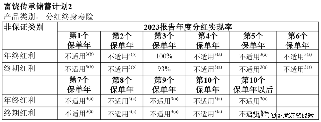 2046新澳管家婆，免费版带来的财务管理革新2024新澳管家婆免费,香港好彩二四六…