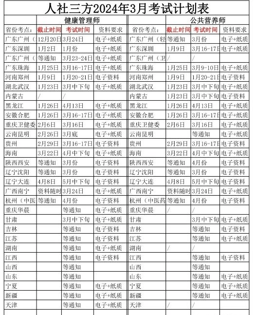 探索新澳2046，全面解析与免费资源指南2021年澳门资料大全正版资料354