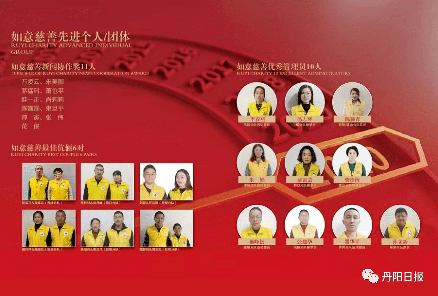 澳门王中王的六码与生肖，传统文化的现代演绎澳门王中王六码六肖催化剂厂家